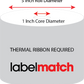 1.25 X 1 Polyester Thermal Transfer Label - Perforated - White - 5" Roll - Permanent