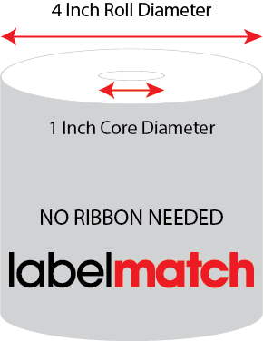 2.25 X 4 Premium Paper Direct Thermal Label - Perforated - White - 4" Roll - Permanent - Labelmatch