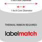 4" X 6" Thermal Transfer Label - Perforated - Premium Paper - White - 5" Roll - Permanent - Labelmatch